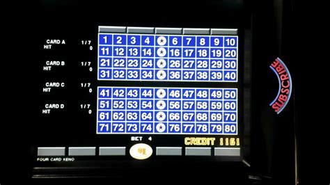 Keno 24/7 Results • Wining Numbers Every 4 Minutes • Lottoland.